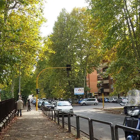 Talenti Breme Rome