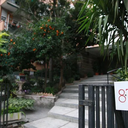 Talenti Breme Nocleg ze śniadaniem Rzym